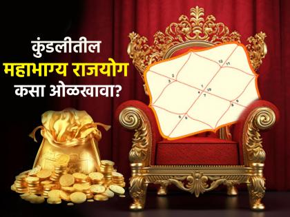 Astrology: How to recognize that 'Mahabhagya Rajyoga' is forming in your destiny? Find out! | Astrology: आपल्या नशिबात 'महाभाग्य राजयोग' तयार होत आहे हे कसं ओळखायचं? जाणून घ्या!