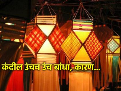 Diwali 2024: The reason behind hanging lanterns high on Diwali will amaze you! | Diwali 2024: दिवाळीत कंदील उंच टांगण्यामागे असलेले कारण वाचून थक्क व्हाल!