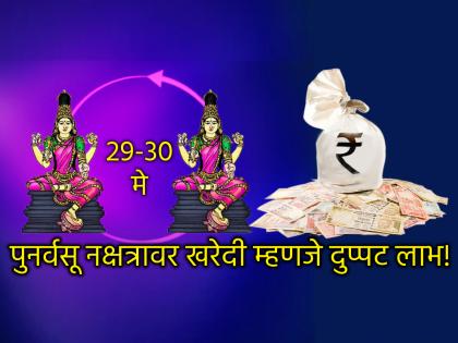 Astro Tips: Buying or investing in Punarvasu Nakshatra means double profit; Know the date and auspicious time! | Astro Tips: पुनर्वसू नक्षत्रावर खरेदी वा गुंतवणूक म्हणजे दुप्पट लाभ; जाणून घ्या तारीख आणि मुहूर्त! Astro Tips: Buying or investing in Punarvasu Nakshatra means double profit; Know the date and auspicious time! | Astro Tips: पुनर्वसू नक्षत्रावर खरेदी वा गुंतवणूक म्हणजे दुप्पट लाभ; जाणून घ्या तारीख आणि मुहूर्त!