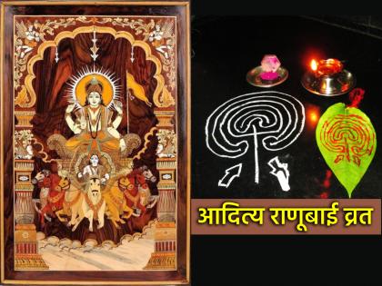 Shravan Ravivar Aditya Ranubai Vrat 2025: Aditya Ranubai Vrat that brings glory; Read the Vrat Ritual and show the offering of Khir! | पहिला श्रावणी रविवार: वैभवप्राप्तीसाठी आदित्य राणूबाई व्रत; वाचा व्रतविधी आणि द्या खिरीचा नैवेद्य!