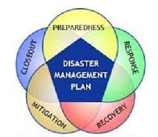 Review by Disaster Management Commissioner | आपत्ती व्यवस्थापनाचा आयुक्तांकडून आढावा Review by Disaster Management Commissioner | आपत्ती व्यवस्थापनाचा आयुक्तांकडून आढावा