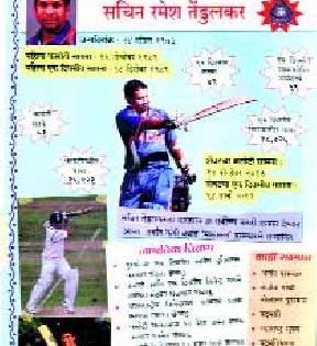 The children of Sachin's 'Collages' love the company | सचिनच्या ‘कोलाज’ची बच्चे कंपनीस भुरळ The children of Sachin's 'Collages' love the company | सचिनच्या ‘कोलाज’ची बच्चे कंपनीस भुरळ