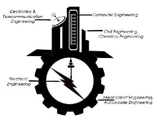 Engineers will get a bookmark | अभियंत्यांना मिळणार ओळखचिन्ह Engineers will get a bookmark | अभियंत्यांना मिळणार ओळखचिन्ह