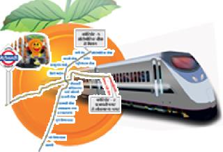 Road map for development of Metro | मेट्रो साकारणार विकासाचा ‘रोड मॅप’ Road map for development of Metro | मेट्रो साकारणार विकासाचा ‘रोड मॅप’