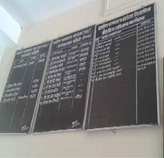 अधिकारी बदलले मात्र फलक पूर्वीचेच