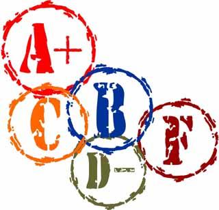 Grammatica instead of the property sheet! | गुणपत्रिकेऐवजी आता ग्रेडपत्रिका! Grammatica instead of the property sheet! | गुणपत्रिकेऐवजी आता ग्रेडपत्रिका!