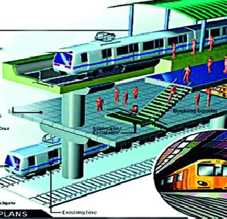 Will the road be elevated now? | आता रस्तेही होणार एलिव्हेटेड? Will the road be elevated now? | आता रस्तेही होणार एलिव्हेटेड?