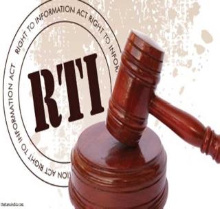 The most pending cases of Right to Information are in Amravati Division | माहिती अधिकाराची सर्वाधिक प्रलंबित प्रकरणं अमरावती विभागात The most pending cases of Right to Information are in Amravati Division | माहिती अधिकाराची सर्वाधिक प्रलंबित प्रकरणं अमरावती विभागात