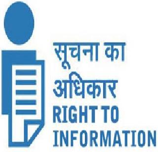 RTI activists scared ... | आरटीआय कार्यकर्त्यांना आवरा...