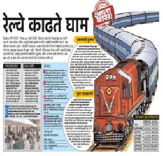 Increase the length of the plot in the city | शहरातील फलाटाची लांबी वाढविणार Increase the length of the plot in the city | शहरातील फलाटाची लांबी वाढविणार