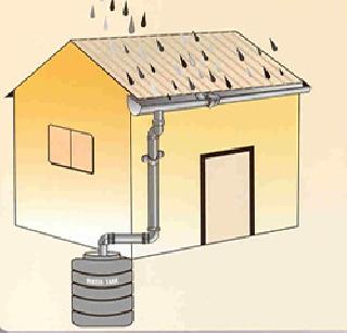 Rain Harvesting Particular Thirst | रेन हार्वेस्टिंग भागविणार तहान