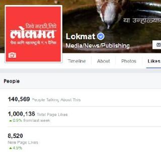 Loksatta's Facebook Payans crossed the millionth Followers, leading to the Marathi newsweek | लोकमतच्या फेसबुक पेजनं पार केला दशलक्ष फॉलोअर्सचा टप्पा, मराठी न्यूजविश्वात अग्रस्थान