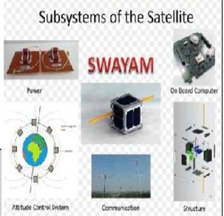 Satellite satellite created by the students of Engineering College | इंजिनिअरिंंग कॉलेजच्या मुलांनी बनवला उपग्रह