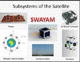 Satellite satellite created by the students of Engineering College | इंजिनिअरिंंग कॉलेजच्या मुलांनी बनवला उपग्रह