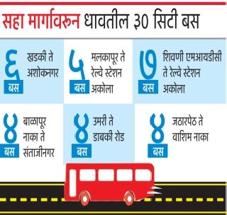 'City Bus' to run in November | नोव्हेंबरमध्ये धावणार ‘सिटी बस’!