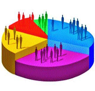 The election campaign direction by survey results | सर्व्हे निष्कर्षावरून निवडणूक प्रचाराची दिशा