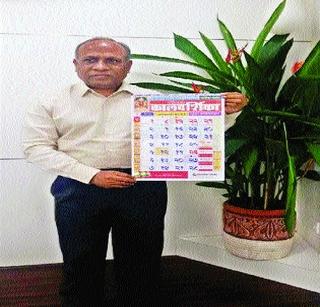 Lokmat Calender 'Ghargharri! | लोकमत कालदर्शिका’ घरोघरी!