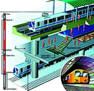 CST-Panvel Corridor Approval | सीएसटी-पनवेल कॉरिडोरला मंजुरी