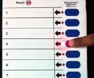 Signaled the voting of the red light! | लाल दिवा देणार मतदान झाल्याचा सिग्नल !