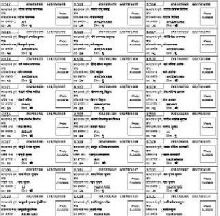 Due to the confusion among the memories, voters' voters | याद्यांमधील गोंधळामुळे मतदारांची पायपीट Due to the confusion among the memories, voters' voters | याद्यांमधील गोंधळामुळे मतदारांची पायपीट