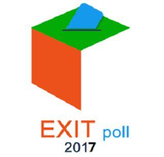 EXIT POLL- Will you have Congress in power, Congress? | EXIT POLL- पंजाबमध्ये होणार सत्तांतर, काँग्रेस की आप ?