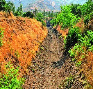 Dheum-Balkawadi canal waiting for the recurrence | धोम-बलकवडी कालवा आवर्तनाच्या प्रतीक्षेत