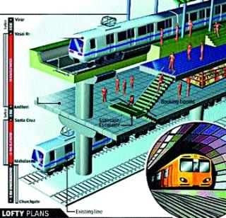 Elevated project hangs | एलिव्हेटेड प्रकल्प लटकलेलाच