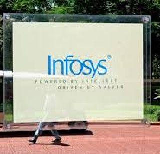 Infosys Priority in America | इन्फोसिसचे अमेरिकेत स्थानिकांना प्राधान्य