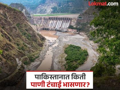 India has taken a big step by breaking the Indus Treaty How much water shortage will Pakistan face | सिंधु करार मोडून भारताने उचललं मोठं पाऊल! पाकिस्तानात नेमकी किती पाणी टंचाई भासणार? India has taken a big step by breaking the Indus Treaty How much water shortage will Pakistan face | सिंधु करार मोडून भारताने उचललं मोठं पाऊल! पाकिस्तानात नेमकी किती पाणी टंचाई भासणार?