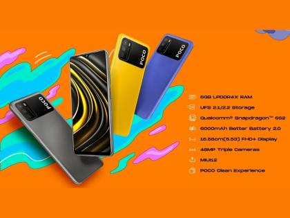 Poco m3 smartphone both 6gb variants price increased by rs 500 in india  | 6GB रॅम आणि 6000mAh बॅटरी असलेला Poco M3 महागला, जाणून घ्या नवीन किंमत 