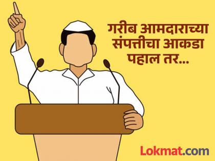 Richest and Poorest MLA in India: The richest MLA in the country is from Maharashtra; Who is the poorest MLA? Eyes are watering after seeing the numbers... | देशातील सर्वात श्रीमंत आमदार महाराष्ट्रातील; सर्वांत गरीब आमदार कोण? आकडा पाहून गरगरतील डोळे... Richest and Poorest MLA in India: The richest MLA in the country is from Maharashtra; Who is the poorest MLA? Eyes are watering after seeing the numbers... | देशातील सर्वात श्रीमंत आमदार महाराष्ट्रातील; सर्वांत गरीब आमदार कोण? आकडा पाहून गरगरतील डोळे...