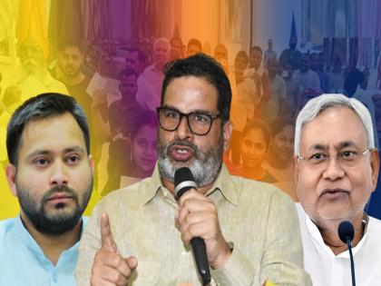 बिहार निवडणूक निकाल २०२५ वर प्रशांत किशोर पुन्हा बोलले; म्हणाले, “महिलांना १० हजार...”