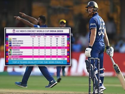 ICC ODI World Cup -  Sri Lanka keep their semi-finals qualification hopes alive, Defending champions England at No.9 & Pakistan are down to No. 6 in the Points table | CWC Semi Final Scenario : श्रीलंकेच्या विजयाने पाकिस्तानच्या अडचणी वाढल्या, पाहा गुणतालिकेत कसा बदल झाला