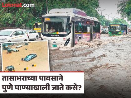 Pune Heavy Rains: पुण्याच्या रस्त्यांवर अवकाळीच्या लाटा..! शहरातील रस्ते जलमय, अनेक ठिकाणी पाणी शिरले - Marathi News | Pune heavy rain Unseasonal waves on the roads of Pune The roads of the city are flooded, water entered many places | Latest pune News at Lokmat.com