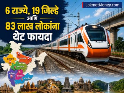 ६ राज्ये, १९ जिल्हे आणि ८३ लाख लोकांना थेट फायदा; ₹२३,४०० कोटींमध्ये रेल्वे करणार 'हे' महत्त्वाचं काम - Marathi News | 6 states 19 districts and 83 lakh people will directly benefit Railways will do this important work at a cost of rs 23400 crore pm modi cabinet decision | Latest business News at Lokmat.com