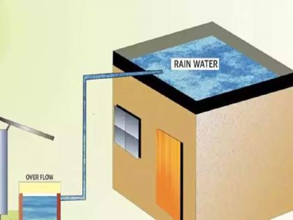 ... If not, forget the construction completion permit !; Construction of 815 new wells for rain harvesting | ... नाही तर बांधकाम पूर्णचा परवाना विसरा !; रेन हार्वेस्टिंगसाठी ८१५ नवीन विहिरींचे बांधकाम