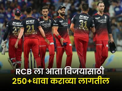 Everyone wants Aishwarya Rai: Former RCB analyst Prasanna Agoram hits out at franchise for ‘Poor’ decisions in IPL 2024 Auction | RCB च्या निर्णयावर माजी सदस्याची टीका; म्हणाला, प्रत्येकाला ऐश्वर्या हवी असते, पण... 