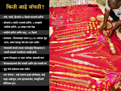 Salary 1 lakh, wealth 500 crore; Three days before retirement, the corruption of the official will be fractured | पगार 1 लाख, संपत्ती 500 कोटींची; निवृत्तीच्या तीन दिवस आधी अधिका-याच्या भ्रष्टाचाराचा भांडाफोड