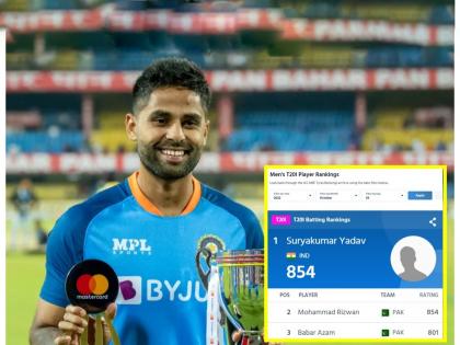 ICC Men's Player Rankings : Suryakumar Yadav achieved No.1 Ranking after the 2nd T20i against South Africa. He became a third indian after Gambhir, Kohli to achieved No.1 T20i batter  | ICC Rankings : Suryakumar Yadav नंबर वन! मोहम्मद रिझवानला धक्का देत गौतम गंभीर, विराट कोहलीच्या पंक्तित स्थान