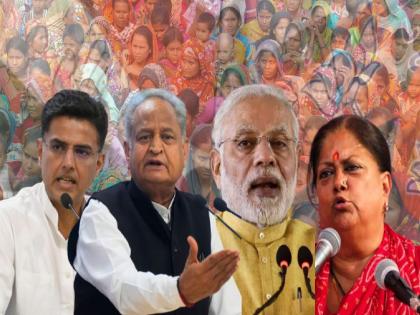 Rajasthan Election Exit Poll 2023: see how many predictions seats BJP-Congress will get in election | Rajasthan Exit Poll: राजस्थानात काँग्रेस ट्रेंड बदलणार की भाजपा शतक ठोकणार? वाचा