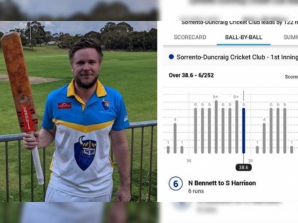 Australian Batter Smashes 8 Sixes In An Over In Grade Cricket; Poor Bowler Ends Up With A 50-Run Over To His Name | ६,६,६,६,६,६,६,६; ऑस्ट्रेलियन फलंदाजानं एका षटकात खेचले ८ Six; बिचाऱ्या गोलंदाजानं मोजल्या ५० धावा