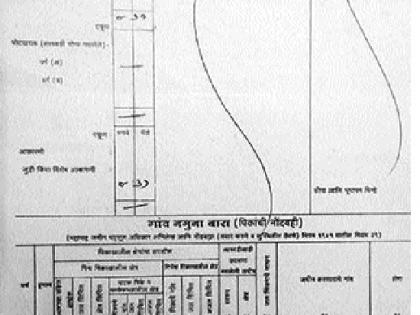  Fifty years later, the Khujgaon land is still in the name of irrigation | पन्नास वर्षांनंतरही खुजगावातील जमिनी पाटबंधारेच्याच नावावर