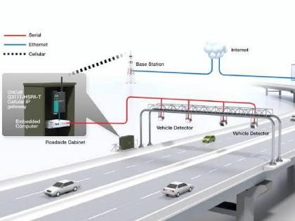 First road in country to have permanent bridge without boom barrier for toll collection | टोल वसुलीसाठी बूम बॅरिअर नसलेला अटल सेतू असणार देशातील पहिला रस्ता