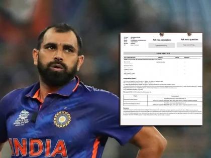 T20 World Cup : Indian bowler Mohammed Shami provides a major update on his Covid situation, shares report on Instagram, to undergo cardiovascular test this week | T20 World Cup : मोहम्मद शमी वर्ल्ड कप खेळणार की नाही? समोर आले मोठे अपडेट्स, BCCI ने घेतला निर्णय