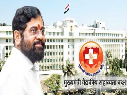 Excellent performance of Maharashtra Chief Minister's Medical Support Unit; 60 crore 48 lakh assistance in 10 months | मुख्यमंत्री वैदकीय सहाय्यता कक्षाची उत्कृष्ट कामगिरी; १० महिन्यात ६० कोटी ४८ लाखांची मदत