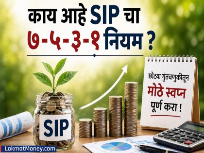 Mutual Fund मध्ये गुंतवणूक करताय? जाणून घ्या काय आहे ७-५-३-१ चा नियम... - Marathi News | Investing in Mutual Funds? Know what the 7-5-3-1 rule is | Latest business News at Lokmat.com