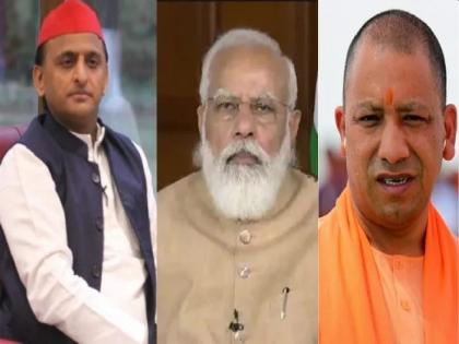 Uttar Pradesh Election 2022: BJP's 'Yadav' strategy to break votes | Uttar Pradesh Election 2022: मते फोडण्यासाठी भाजपची ‘यादव’ रणनीती; मोदी-योगींच्या तोंडी एकच नाव