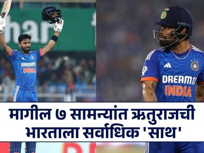 sl vs ind series Rinku Singh and Ruturaj Gaikwad not getting place in Team India s badrinath angry with BCCI | टीम इंडियात जागा मिळवण्यासाठी अभिनेत्रींसोबत नातेसंबंध असायला हवेत; माजी खेळाडूचा संताप