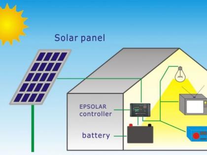  Solar power projects now need to approve from MAHAURJA | सौर उर्जा प्रकल्प, एलइडीसाठी लागणार महाउर्जाची मंजूरी