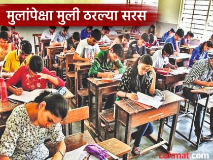 pune ssc exam Children from villages are smarter than those from Pune city Ambegaon taluka tops in 10th class results | पुणे शहरापेक्षा गावाकडची मुले हुश्शार..! दहावीच्या निकालात आंबेगाव तालुका अव्वल pune ssc exam Children from villages are smarter than those from Pune city Ambegaon taluka tops in 10th class results | पुणे शहरापेक्षा गावाकडची मुले हुश्शार..! दहावीच्या निकालात आंबेगाव तालुका अव्वल